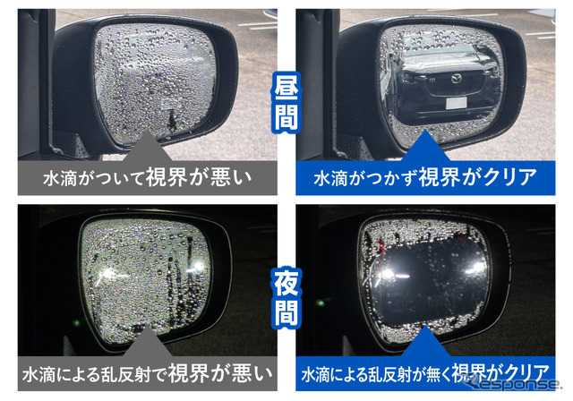 大型サイドミラー対応のLサイズと車種専用モデルが登場した、カーメイトの「ゼロワイパー・フィルムタイプ」