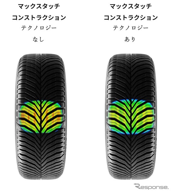 MICHELIN CROSSCLIMATE 3