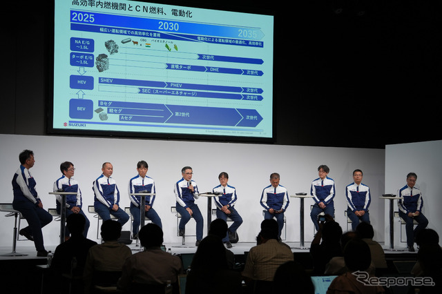 スズキ、10年先を見据えた技術戦略2025を発表