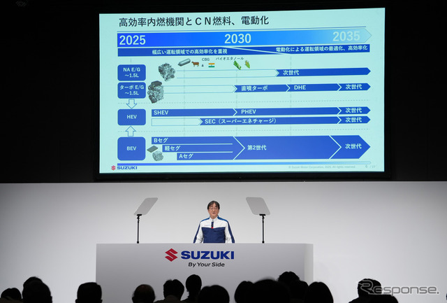 スズキ、10年先を見据えた技術戦略2025を発表