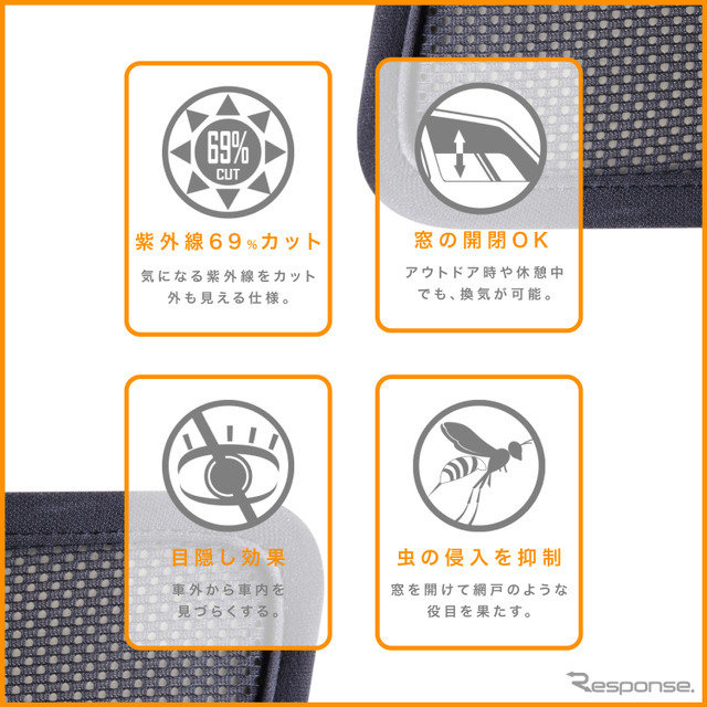 車種専用設計の「クイックメッシュサンシェード」