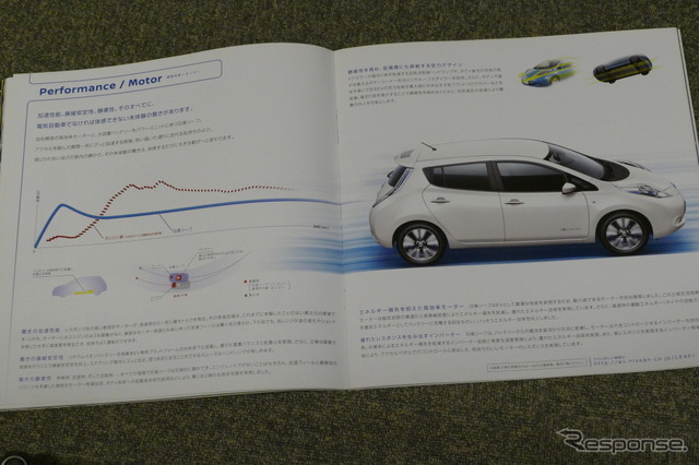 日産 リーフ（初代）当時のカタログ