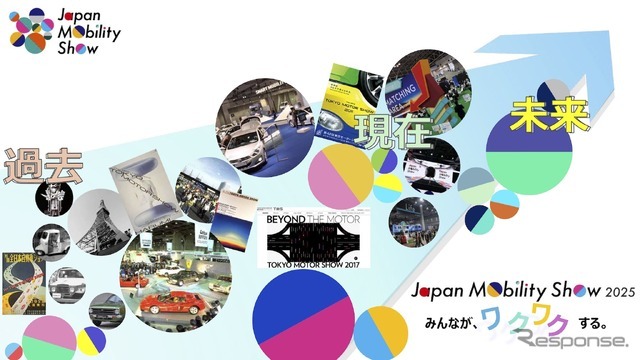ジャパンモビリティショー2025