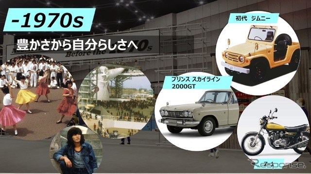 ジャパンモビリティショー2025：タイムスリップ・ガレージ