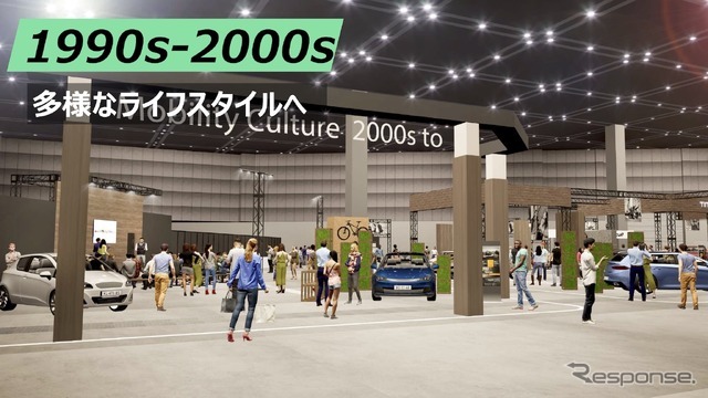 ジャパンモビリティショー2025：タイムスリップ・ガレージ