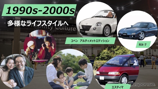 ジャパンモビリティショー2025：タイムスリップ・ガレージ