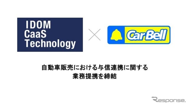 「ノレル」のIDOM CaaS Technologyがカーベルと業務提携