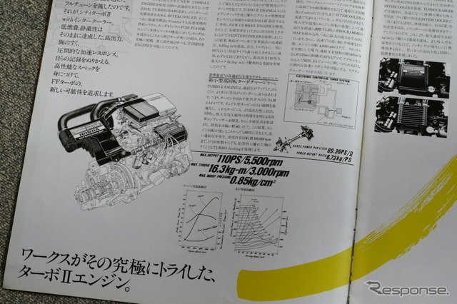 ホンダ・シティターボII 当時のカタログ