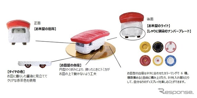 商品概要