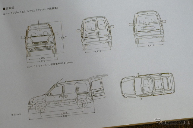 ルノー・カングー（初代）当時のカタログ画像