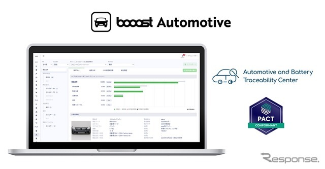 自動車産業に特化した統合管理ソリューション「booost Automotive」
