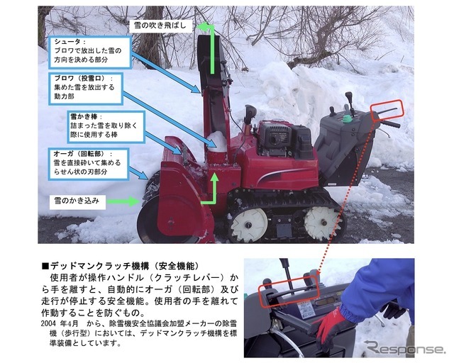 除雪機の構造と各部名称