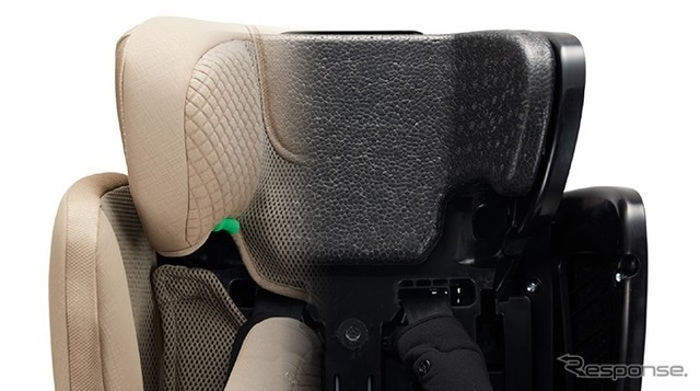 カーメイトの新チャイルドシート「エールベベ・パパットR2」