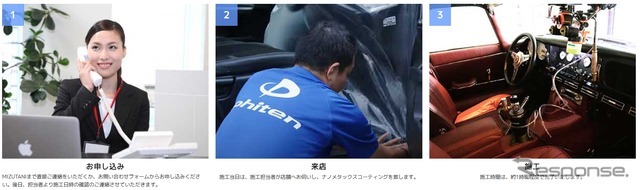 施工までの流れ