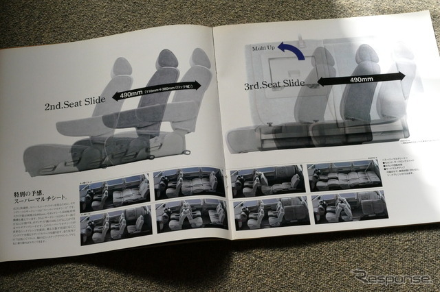 日産 エルグランド（初代）当時のカタログ