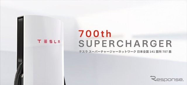 テスラの急速充電「スーパーチャージャー」が日本国内700基到達