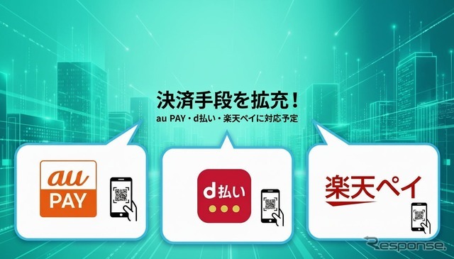 「電脳パーク」がau PAY・d払い・楽天ペイを決済手段に追加へ