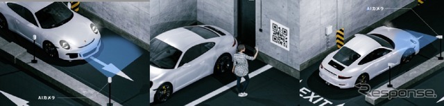 AI/IoTスマートパーキングシステム「電脳パーク」