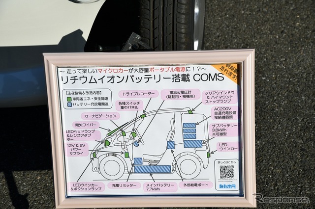 オールジャパン・ミニカーミーティング2025