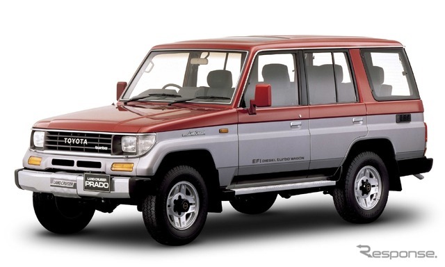 トヨタ・ランドクルーザー70（1990年）