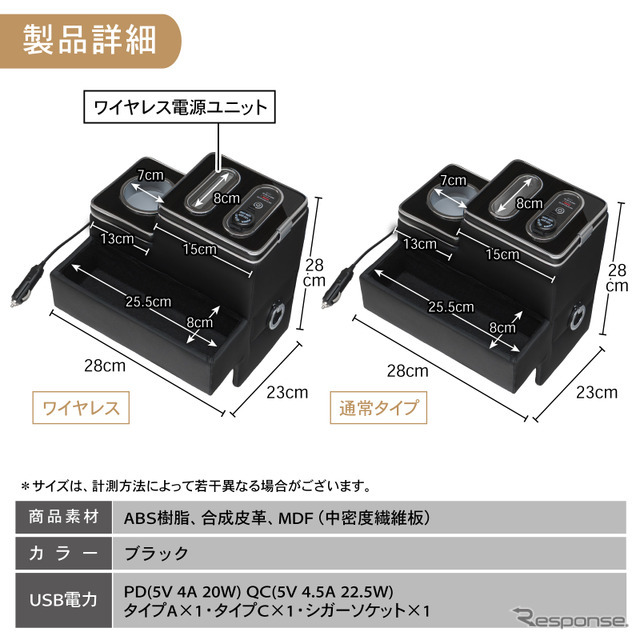 クラフトワークス『デイズ』『eKワゴン/eKクロス』専用LEDコンソールボックス