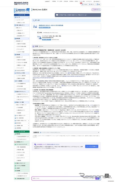 マークラインズ生成AI β版：解答例