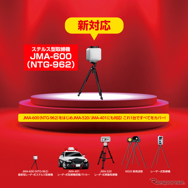 ブリッツの新型レーザー＆レーダー探知機「TL316RW」