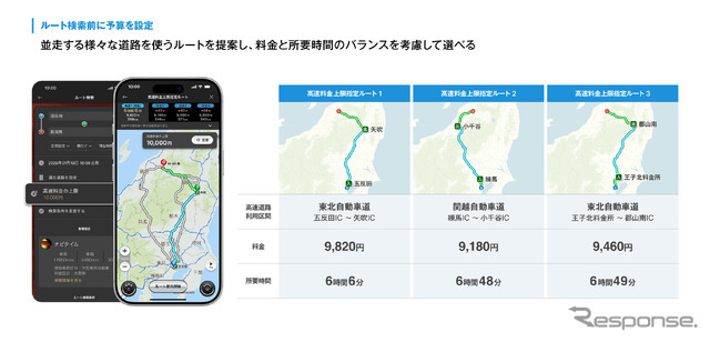 高速道路料金の上限を設定したルート検索を開始したナビタイム