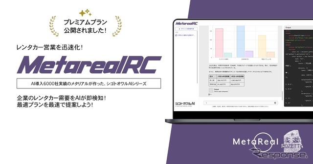 法人レンタカー需要予測AIエージェント「Metareal レンタカープリディクト(Metareal RC)」