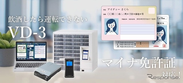 マイナ免許証に対応した安全運転管理サポートシステムのイメージ