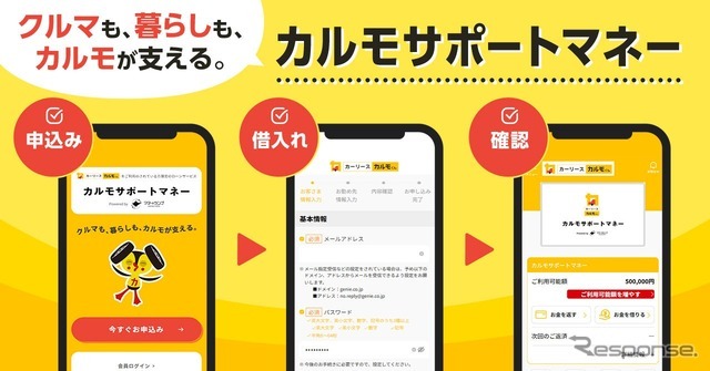 エンベデッド・ファイナンスを活用した「カルモサポートマネー」