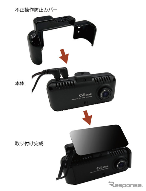 microSDカードの抜き取りや電源プラグの誤抜去、設定変更などの不正操作を防止