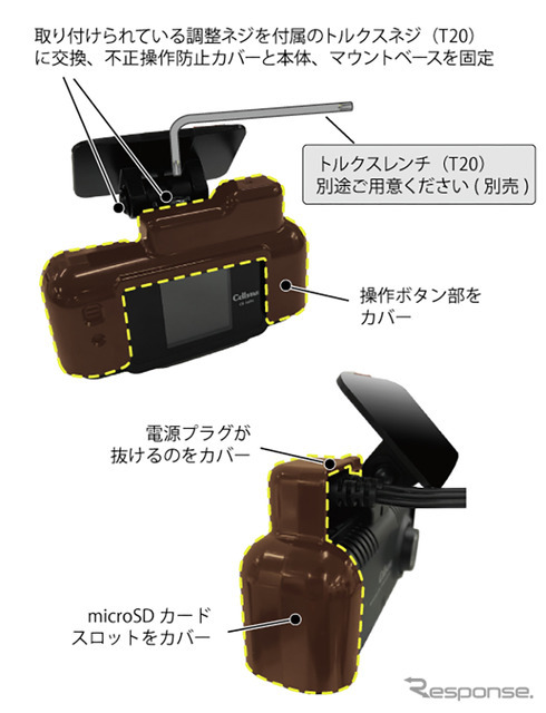 microSDカードの抜き取りや電源プラグの誤抜去、設定変更などの不正操作を防止