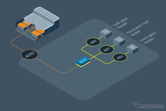 Vicor のBCMはDC-DCトランスとして機能