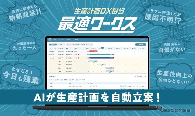 AIを活用したSaaS型 生産計画DXサービス 最適ワークス