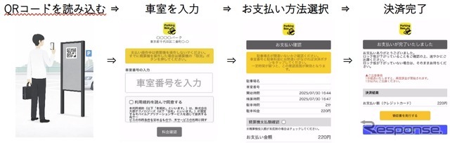 駐車場精算アプリ「ParkingBee」がWebブラウザ決済に対応