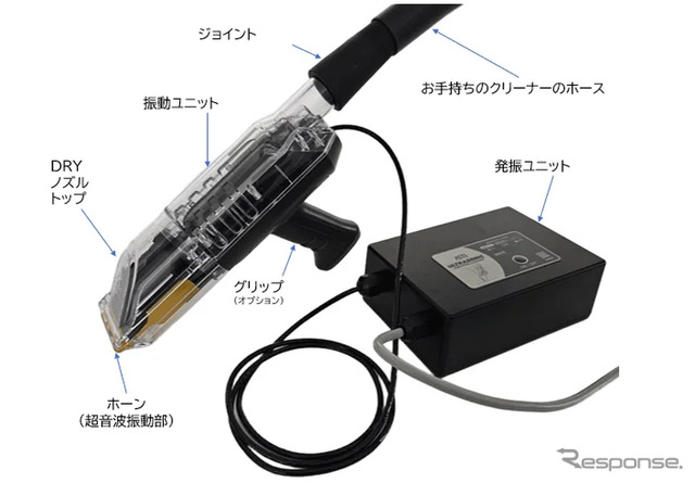 超音波クリーナーノズルの家庭向けモデル