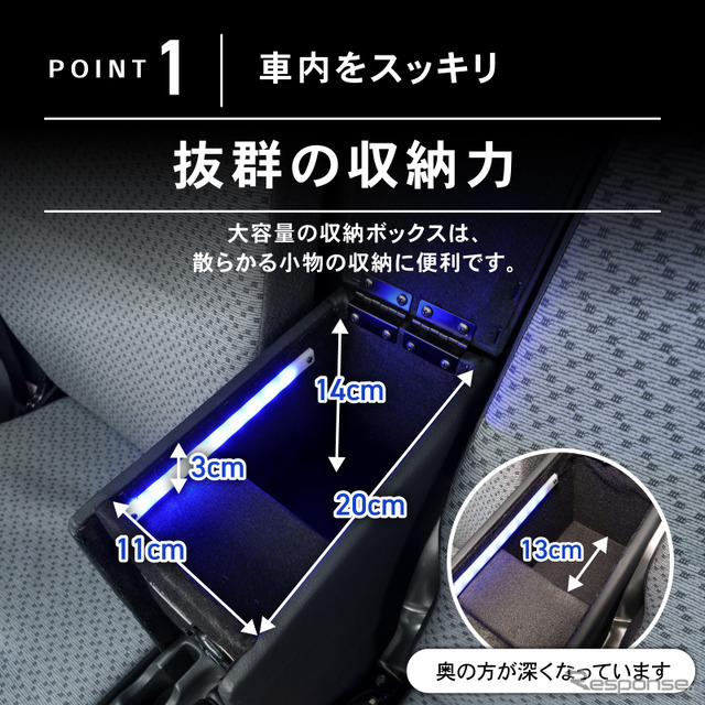 『スーパーキャリイ/キャリイトラック』系列専用LEDコンソールボックス