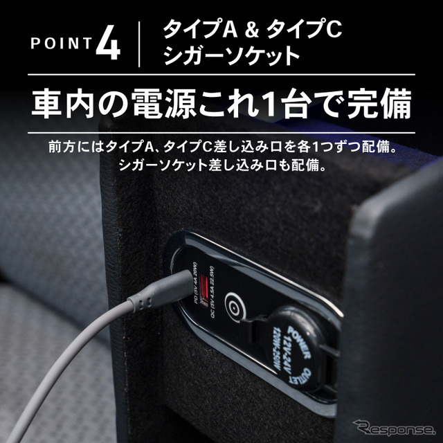 『スーパーキャリイ/キャリイトラック』系列専用LEDコンソールボックス