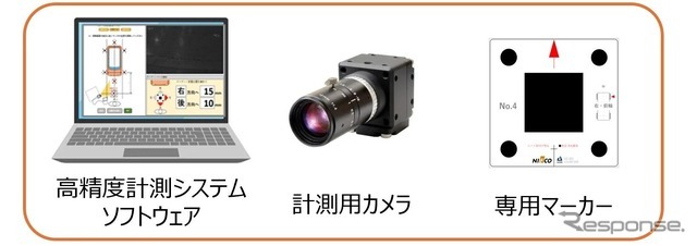 一人作業でも正確なエーミングのターゲット位置出しができるシステム「SoloSet（ソロセット）」