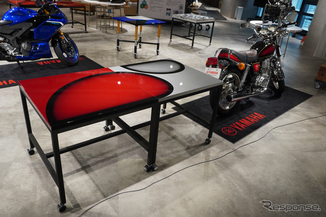 塗装テーブル（SRシリーズモデル）とSR400