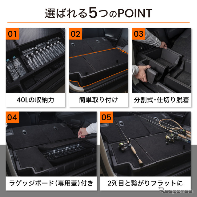 クラフトワークス『ジムニーノマド』専用「ラゲッジ収納ボックス」