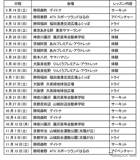 ヤマハ親子バイク教室 2026年スケジュール