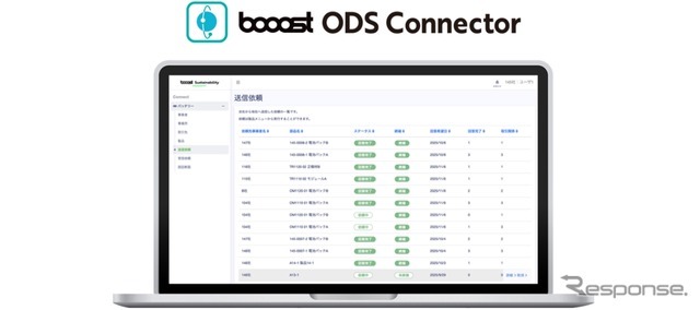 「booost ODS Connector」