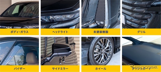 タイヤ以外のほとんどのエクステリアとインテリアの未塗装樹脂部に使用OK