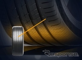 複合フレキシブルトレッド技術