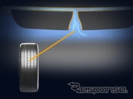 アドバンスド・アクア・チャネル