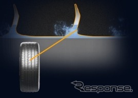 カッターエッジ・デザイン