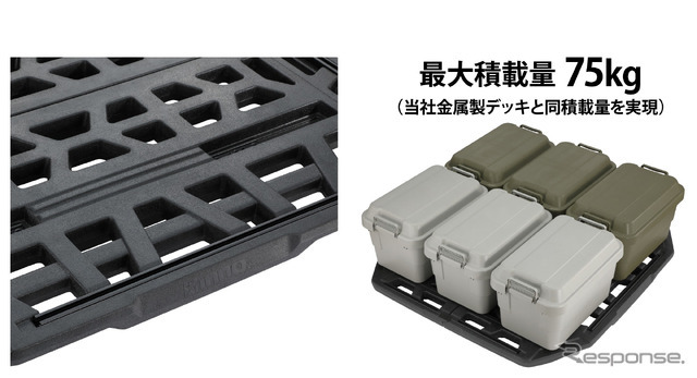 樹脂ブロー成形のルーフラック「INNOルーフボード」