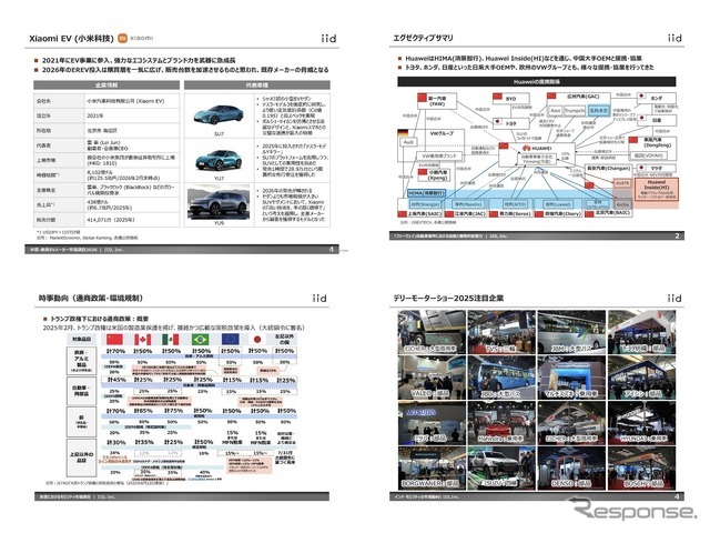 ビジネス会員のためのコンテンツ：調査レポート
